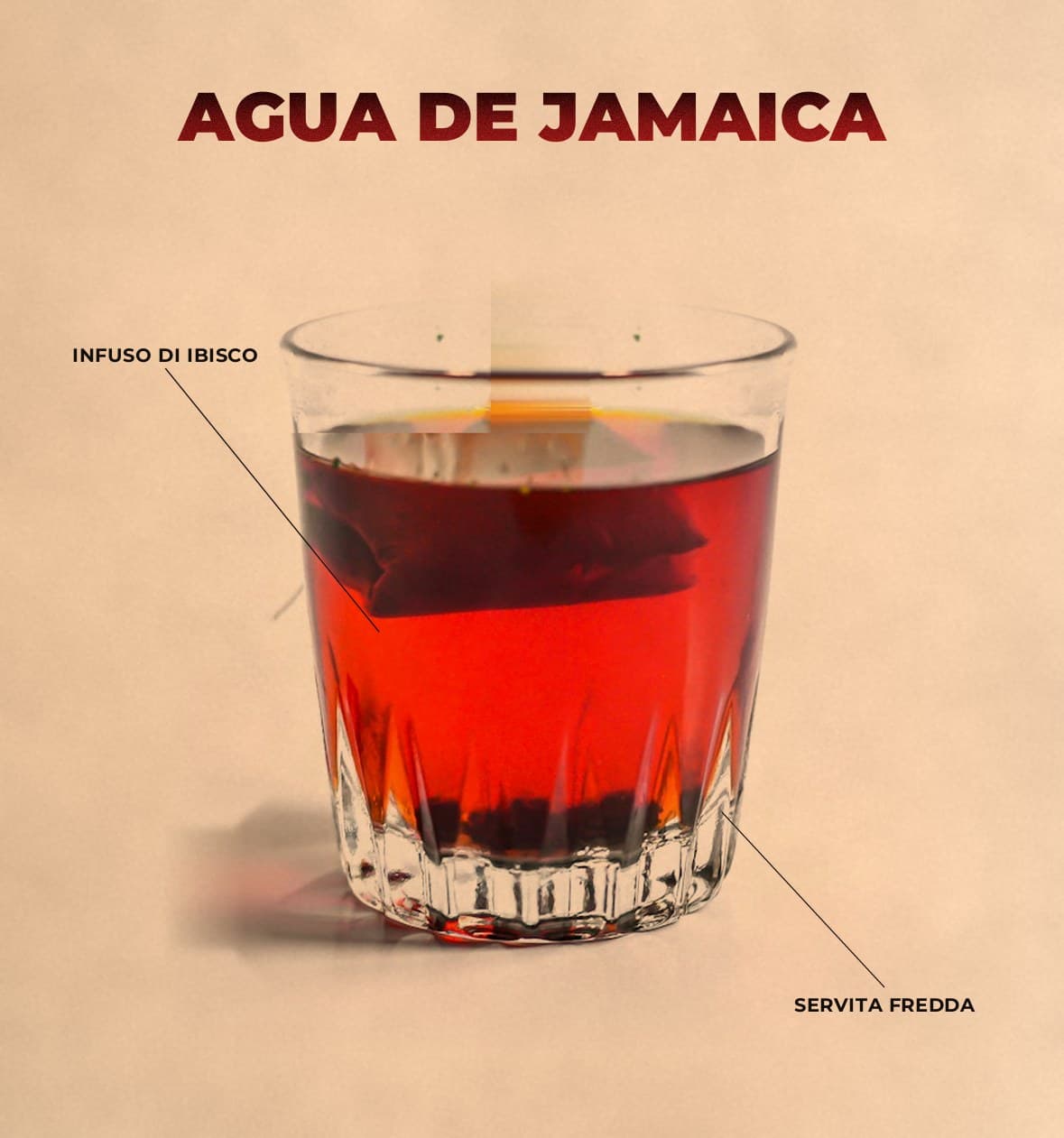 Agua de Jamaica