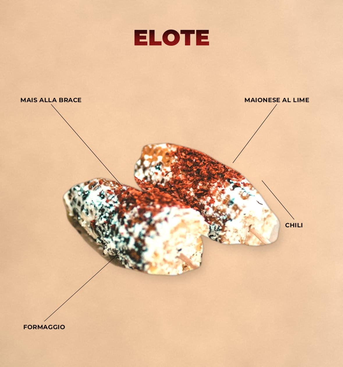 Elote
