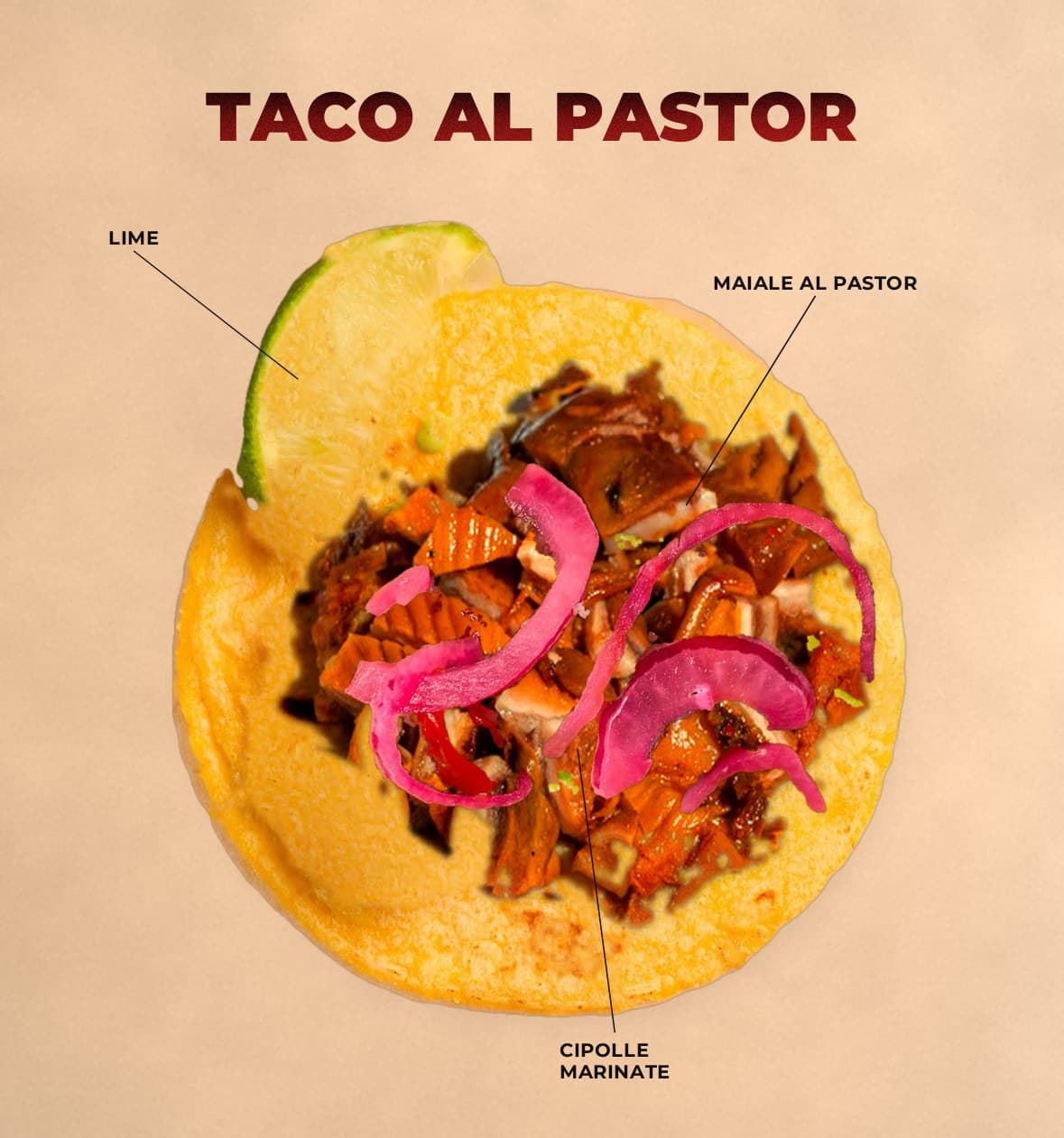 Taco al Pastor