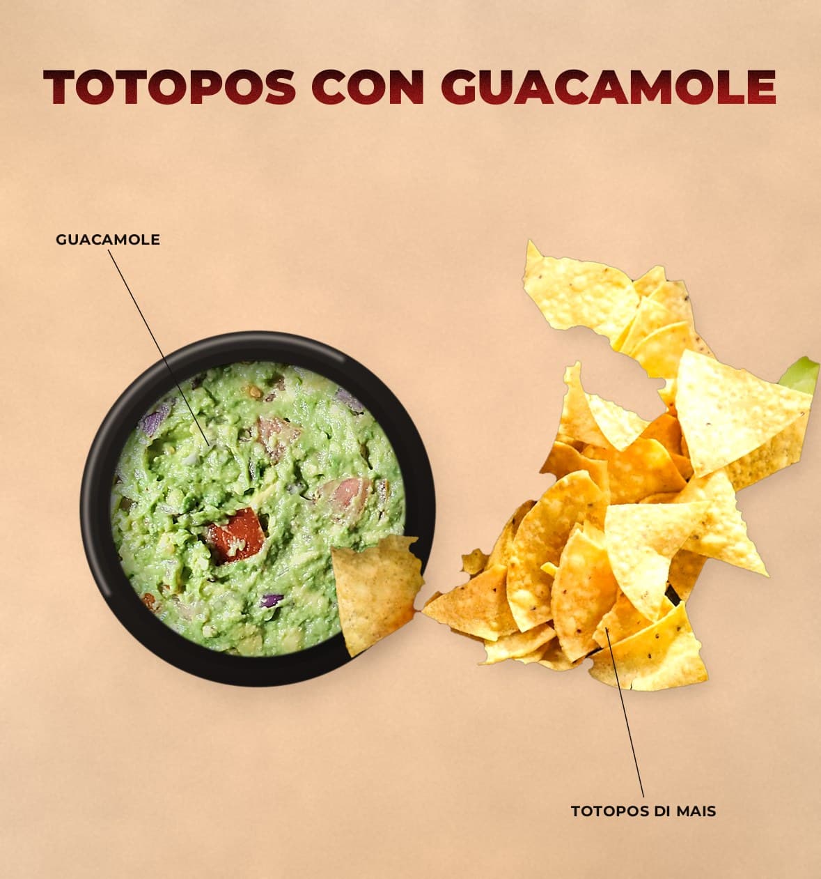 Totopos con Guacamole